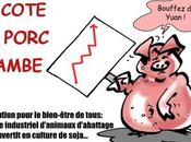 Porcheries bourses