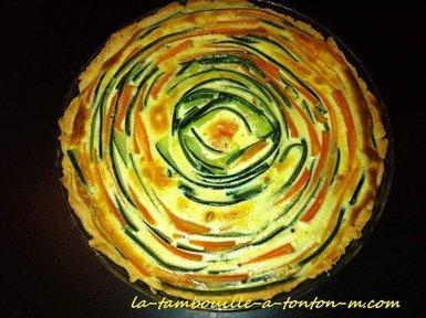 Mise à l’honneur #5