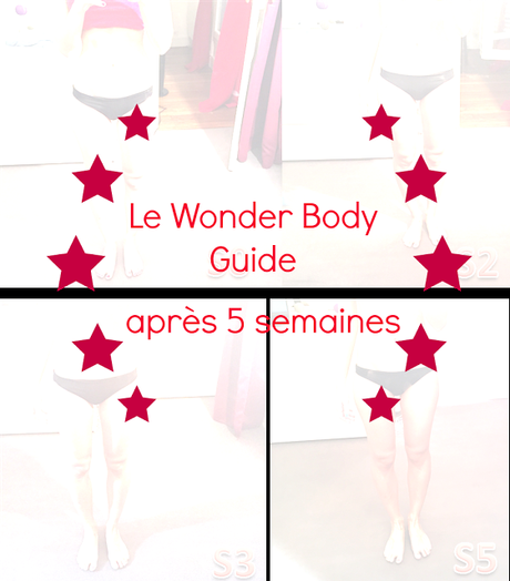 Mon avis sur le Wonder Body Guide après 5 semaines