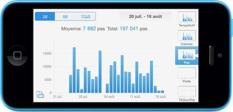 Apple Watch: les apps favorites à adopter