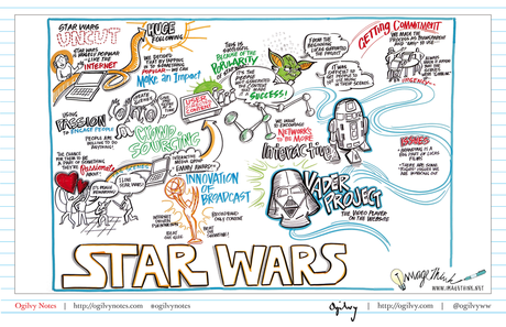 L’influence de Star Wars sur d’autres fictions starwarsmania