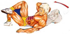 exercices abdominaux