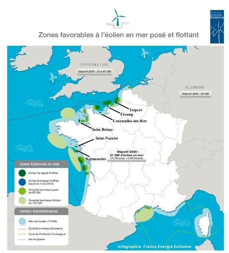 Comment est réparti l'éolien offshore en Europe ?