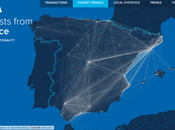 BBVA retrace vacances Espagne