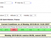 Outil météo pour drones