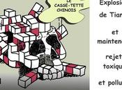Casse-tête chinois