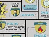 Bref! Journée août