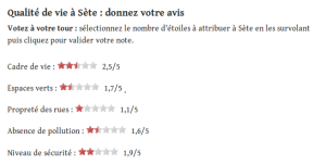 Capture du 2015-08-25 09:47:26