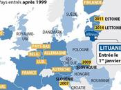 Après Grèce questions, quelques réponses Faire sauter carcan zone euro dans globalité