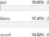Fais Mâle Peux #101 mâle l’été
