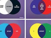 #MeilleurMix histoire vache violette…