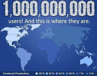 Facebook: la barre du milliard d’utilisateurs connectés sur une journée franchie!