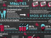 Campagne petits déjeuners pour meilleures journées Kellogg’s Déjouez faim