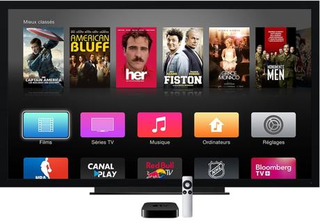 Pourquoi le prix du prochain Apple TV va doubler 