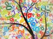 Ouverture l’école Numérologie Centrale