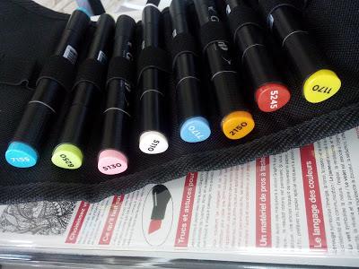 Chronique coloriage anti-stress : KIT COLOUR & RELAX VISAGES de GRAPH'IT