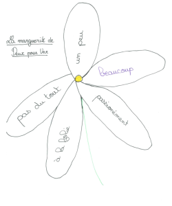 Hänsel et Gretel et autres réinventions, d’Ophélie Stovel et Jane Gryffin image001