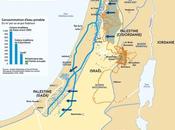 Israël, Palestine l’apartheid l’eau