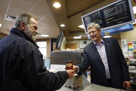 Mécanique de la Spontanéité