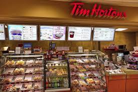 Mécanique de la Spontanéité