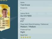 joueurs mieux notés dans Fifa