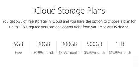 iCloud: de nouveaux tarifs pour plus de stockage iCloud: de nouveaux tarifs pour plus de stockage