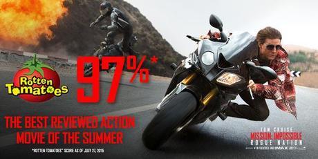 [JEUDI COM’] L’évolution des prédictions au box-office US