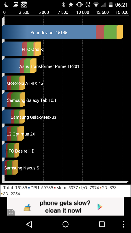 Screenshot_2015-09-02-06-21-22