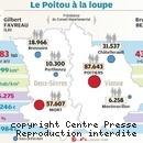 Le « Nouveau Poitou » né d'une éventuelle fusion compterait plus de 800.000 habitants.
