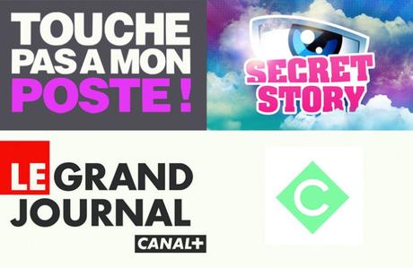 ACCESS : Le Grand Journal toujours très faible