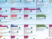 Festival film éco-citoyen Ecran Vert septembre