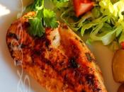 ~Poitrine poulet citron coriandre~