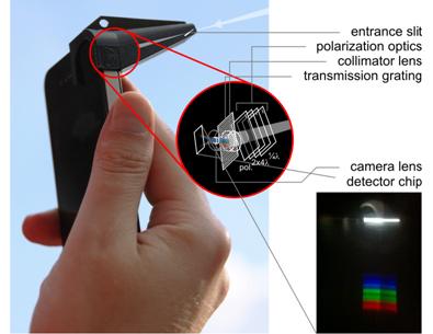 Image de l'embout à fixer sur son smartphone afin de mesurer les particules atmosphériques