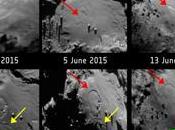 Rosetta observe changements surface comète Tchouri