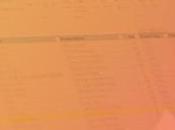 Office 2016 pour formule sans abonnement enfin disponible