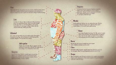 The Ultimate Hitchcock’s Cookbook