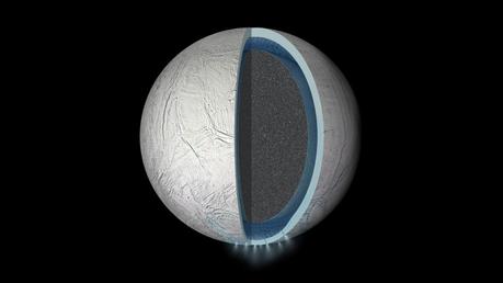 Océan à l'intérieur d'Encelade