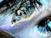 Mars: réponses questions vous posez