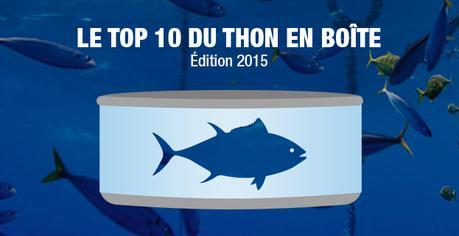 Greenpeace France Après un an de campagne, découvrez le nouveau top 10 du thon en boîte