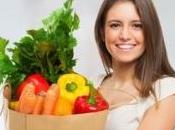 CHOIX ALIMENTAIRES plus simple semaine, plaisir weekend NutriNet Santé l'International Journal Behavioral Nutrition Physical Activity