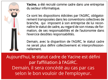 Négociations AGIRC-ARRCO : les conséquences du projet du Medef sur votre retraite