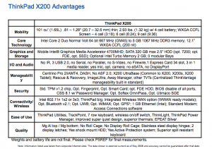 Thinkpad X200 nouvel ultraportable 12,1