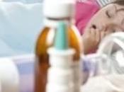 Médicaments l'ASTHME chez petit enfant retard croissance European Society Paediatric Endocrinology