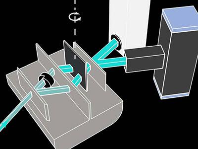 Diagram of the experiment used to create and study twisted neutrons