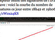 Maître Eolas ferme compte Twitter
