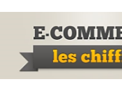 E-commerce diversifie... attention...