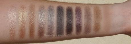 Naked Smoky look Reality Star [+revue express de la palette]