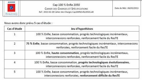 Afficher l'image d'origine