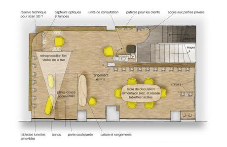 Netlooks boutique lunetterie par Antoine Lesur et Marc Venot