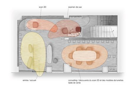 Netlooks boutique lunetterie par Antoine Lesur et Marc Venot